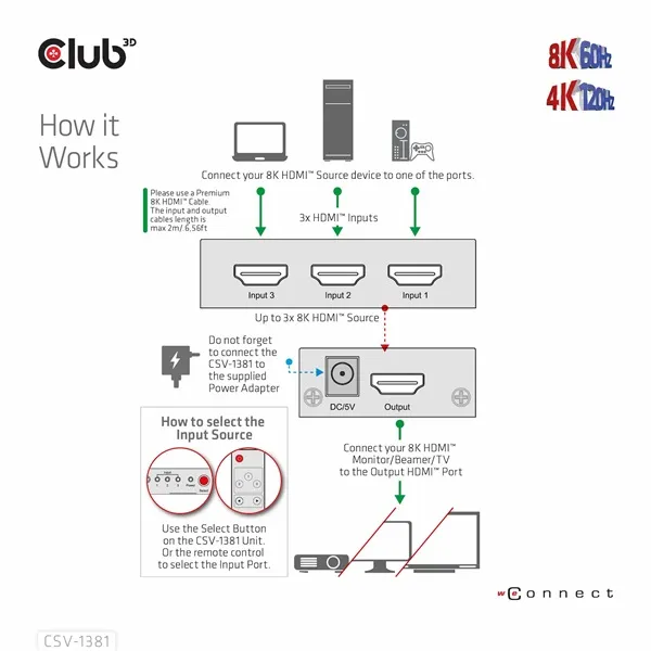 Club 3D Switch - CSV-1381 (3 to 1 HDMI, 8K60Hz/4K120Hz, IR Távirányítóval, HDR, HDCP 2.2/1.4, Metalház) - Image 11