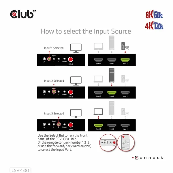 Club 3D Switch - CSV-1381 (3 to 1 HDMI, 8K60Hz/4K120Hz, IR Távirányítóval, HDR, HDCP 2.2/1.4, Metalház) - Image 12