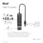Club 3D USB Hub - CSV-1430A (3.2 USB-A to 3xUSB-A, RJ45) - Image 5