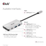 Club 3D USB Hub - CSV-1543 (USB-C Gen 2 to USB-C (data), USB-C (data+charge), USB-A (data), USB-A (data+charge) - Image 4