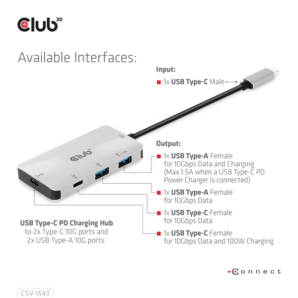 Club 3D USB Hub - CSV-1543 (USB-C Gen 2 to USB-C (data), USB-C (data+charge), USB-A (data), USB-A (data+charge) - Image 4