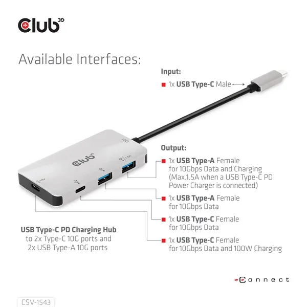 Club 3D USB Hub - CSV-1543 (USB-C Gen 2 to USB-C (data), USB-C (data+charge), USB-A (data), USB-A (data+charge) - Image 4
