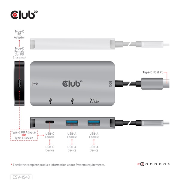 Club 3D USB Hub - CSV-1543 (USB-C Gen 2 to USB-C (data), USB-C (data+charge), USB-A (data), USB-A (data+charge) - Image 5