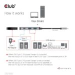 Club 3D USB Hub - CSV-1543 (USB-C Gen 2 to USB-C (data), USB-C (data+charge), USB-A (data), USB-A (data+charge) - Image 6