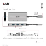 Club 3D USB Hub - CSV-1547 (USB-C Gen 2 to 4xUSB-A 10 Gbps) - Image 9