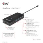 Club 3D USB Hub - CSV-1595 (USB-C Gen 1 to 2xHDMI, 2xUSB-A Gen 1, USB-C Gen 1 100W PD 3.0, RJ45, 3,5 Jack, 4k60Hz) - Image 3
