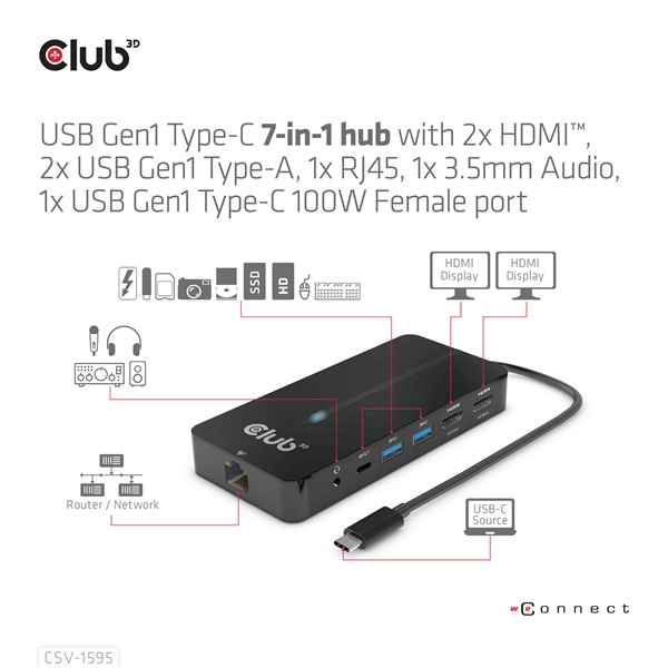 Club 3D USB Hub - CSV-1595 (USB-C Gen 1 to 2xHDMI, 2xUSB-A Gen 1, USB-C Gen 1 100W PD 3.0, RJ45, 3,5 Jack, 4k60Hz) - Image 6