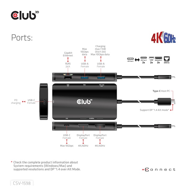 Club 3D USB Hub - CSV-1598 (USB-C Gen 2 to 2xDisplayPort, 2xUSB-A Gen 2, 2xUSB-C Gen 2, RJ45, 4k60Hz) - Image 9