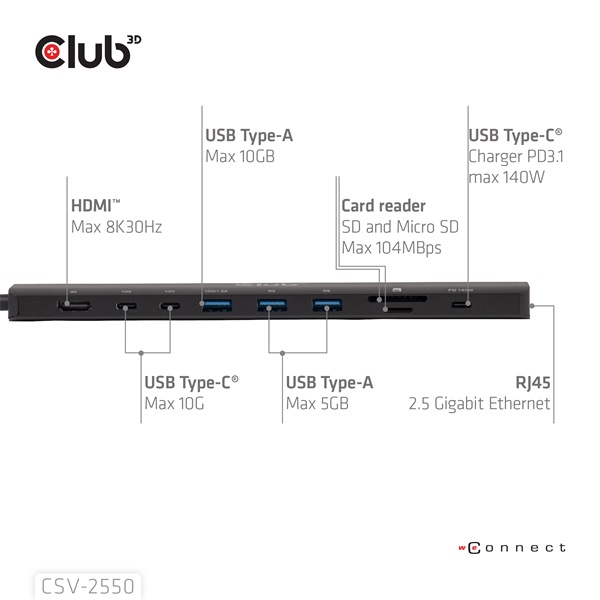 Club 3D USB Hub - CSV-2550 (USB-C to 3xUSB-C, 3xUSB-A, RJ45, SD/MicroSD, 140W PD, HDMI, 8K30hz) - Image 3