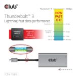 Club 3D Video Splitter - CSV-1586 (Thunderbolt 3 to Dual DisplayPort, 40Gbps, 4K60Hz) - Image 5