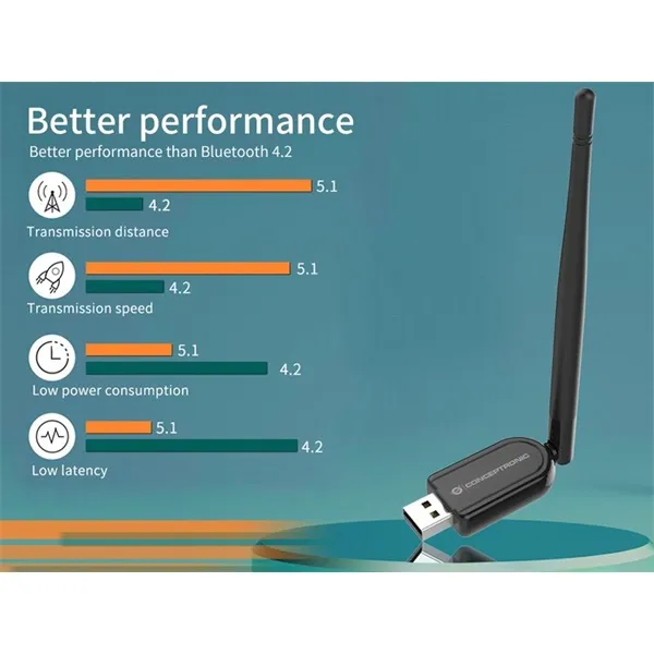 Conceptronic Bluetooth Adapter - ABBY07B (Bluetooth5.1, külső antenna, Távolság: 100m, fekete) - Image 4