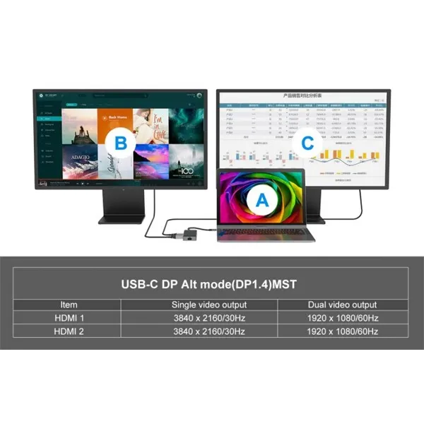 Conceptronic Notebook Dokkoló - DONN14G (USB-C to 2xHDMI+USB-C PD:100W+3xUSB-A+RJ-45, fekete) - Image 5