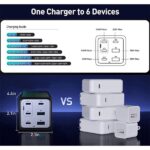 Conceptronic telefon töltő adapter - OZUL06BE (4x USB-C+2x USB-A, 200W, fekete) - Image 8