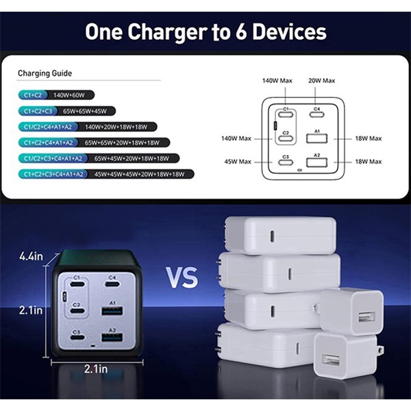 Conceptronic_telefon_tolto_adapter_-_OZUL06BE_4x_USB-C_2x_USB-A_200W_fekete-i428705.jpg Conceptronic telefon töltő adapter - OZUL06BE (4x USB-C+2x USB-A, 200W, fekete) - Image 8