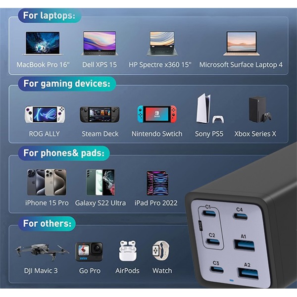 Conceptronic_telefon_tolto_adapter_-_OZUL06BE_4x_USB-C_2x_USB-A_200W_fekete-i428710.jpg Conceptronic telefon töltő adapter - OZUL06BE (4x USB-C+2x USB-A, 200W, fekete) - Image 9