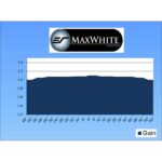 EliteScreens M85XWS1 85" (1:1) 152x152cm manuális fali vetítővászon - Image 5