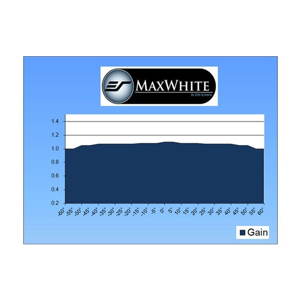 EliteScreen_motoros_fali_vaszon_Spectrum_901610_Electric90X_Feher_vaz_1207x193cm_MaxWhite_11-i58342.jpg EliteScreens 90" (16:10) motoros fali vászon Spectrum Electric90X ( 193 x 121 cm, Fehér) - Image 4