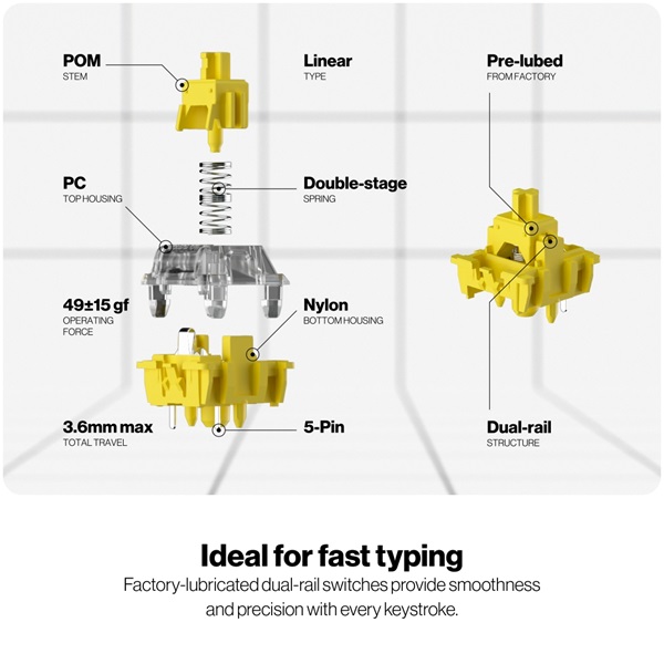 Endorfy_Wireless_Billentyuzet_-_Celeris_1800_RGB_Gateron_Yellow_Switch_mechanikus_100_gomb_18m_US-i492686.jpg Endorfy Wireless Billentyűzet - Celeris 1800 (RGB, Gateron Yellow Switch, mechanikus, 100 gomb, US) - Image 7