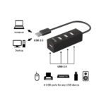 Equip-Life USB Hub - 128955 (4 Port, USB2.0, USB tápellátás, kompakt dizájn, fekete) - Image 2