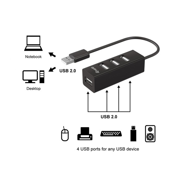 Equip-Life USB Hub - 128955 (4 Port, USB2.0, USB tápellátás, kompakt dizájn, fekete) - Image 2