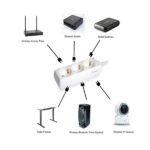 Equip Hálózati Elosztó - 245550 (3 Schuko, Max.: 3500W, 1,5m kábel, fehér) - Image 4