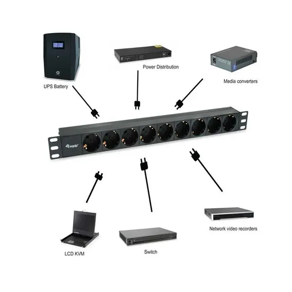 Equip Hálózati Elosztó - 333282 (Schuko, 9 Schuko, Rack 1U, 1,8m kábel, fekete) - Image 4