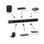 Equip Hálózati Elosztó - 333292 (Schuko, 9 Schuko, Rack 1U, 1,8m kábel, aluminium, fekete) - Image 6