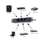 Equip Hálózati Elosztó - 333299 (Schuko, 3 Schuko, Rack 10", 1,8m kábel, fekete) - Image 5