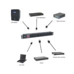 Equip Hálózati Elosztó - 333316 (C20, 6x C13 + 2x C19 , Rack 1U, 1,8m kábel, fekete) - Image 6