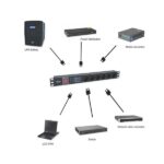 Equip Hálózati Elosztó - 333317 (Schuko, 6 Schuko, túlfeszültség védett, Rack 1U, 1,8m kábel, fekete) - Image 6