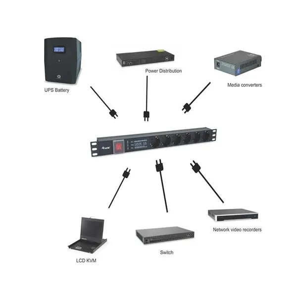 Equip Hálózati Elosztó - 333317 (Schuko, 6 Schuko, túlfeszültség védett, Rack 1U, 1,8m kábel, fekete) - Image 6