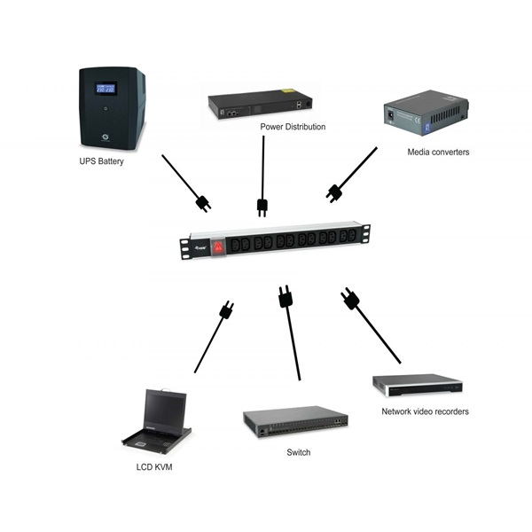 Equip Hálózati Elosztó - 333318 (Schuko, 12x C13, Rack 1U, 1,8m kábel, fekete) - Image 6