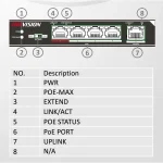 Hikvision Switch PoE - DS-3E0105P-E (4 port 100Mbps, 60W, 1xRJ45 100Mbps) - Image 2
