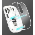 Manhattan Egér - Vezetéknélküli, RGB LED, átlátszó design, (Optikai, 1600dpi) Fehér - Image 2