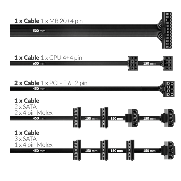 NJOY Tápegység 750W - Synergy 750 bulk (80 Plus White, Aktív PFC, 12cm) - Image 6