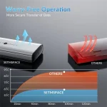 Orico Külső M.2 ház - STPWDM2-G2-GY (USB-A/C -> M.2 NVMe, Max.: 8TB, 10 Gbps) - Image 10