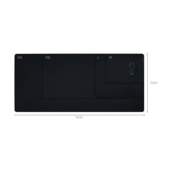 Razer Egérpad - Gigantus V2 3XL (1200 × 550 × 4 mm) - Image 2