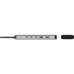 SANDBERG USB-C to 5xUSB-C+2xUSB-A 100W - Image 2