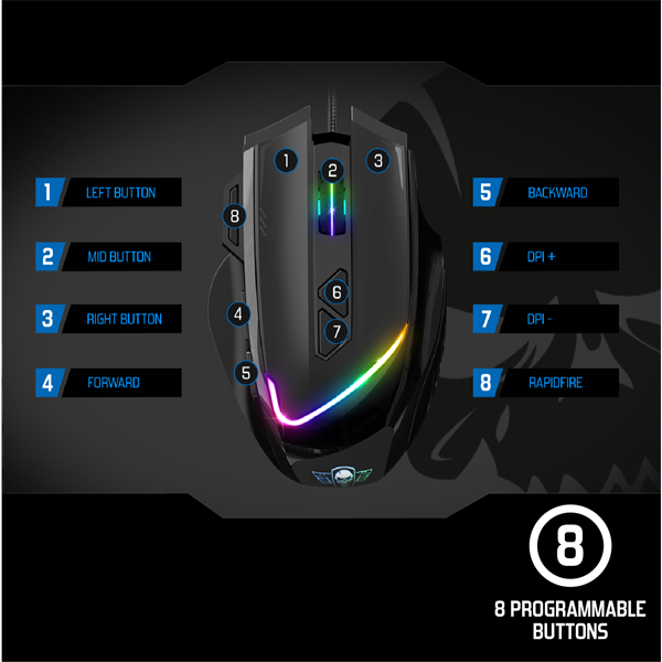 Spirit of Gamer Egér - PRO-M3 RGB (Optikai, 7200DPI, 8 gomb, harisnyázott kábel, fekete) + egérpad - Image 7
