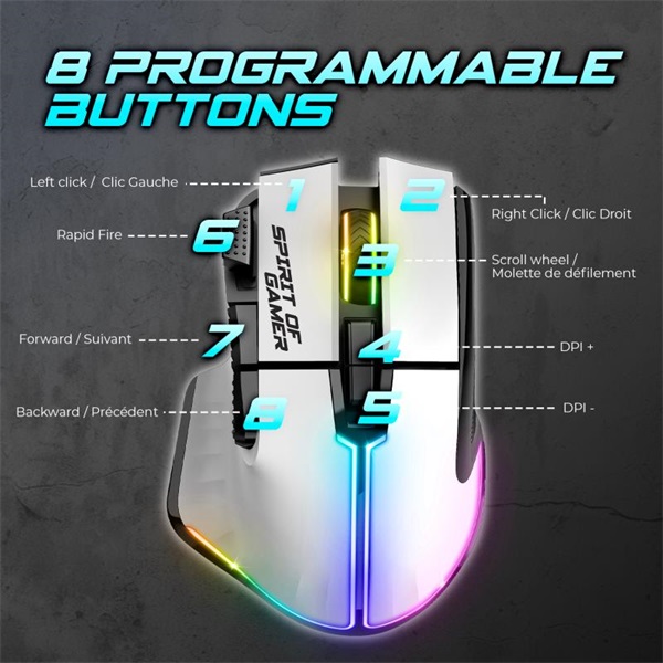 Spirit of Gamer Egér vezeték nélküli - PRO-M5 Arctic Wireless (Optikai, 8000DPI, 8 gomb, fehér) - Image 7