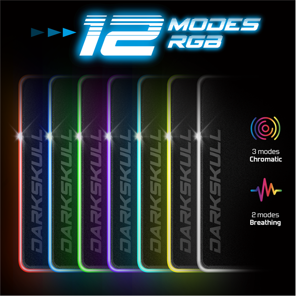 Spirit of Gamer Egérpad - Darkskull RGB Mouse Pad XXXL (RGB háttérvilágítás, USB Hub, 900 x 400 x 4mm; fekete) - Image 4