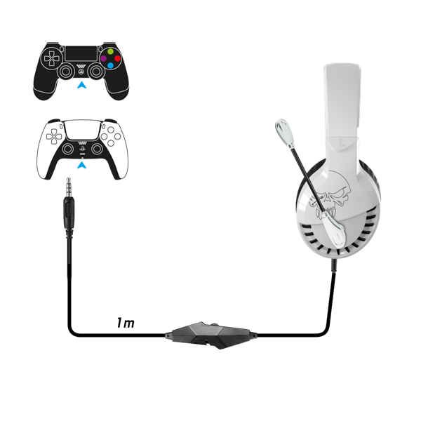 Spirit of Gamer Fejhallgató - PRO-H3 Playstation (PS4/PS5, mikrofon, 3.5mm jack, hangerőszabályzó, 1m kábel, fehér) - Image 6
