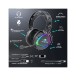 Spirit of Gamer Fejhallgató - PRO-H6 RGB Black (MultiPlatform, mikrofon, 3.5mm jack, hangerőszabályzó, 2m kábel, fekete) - Image 7