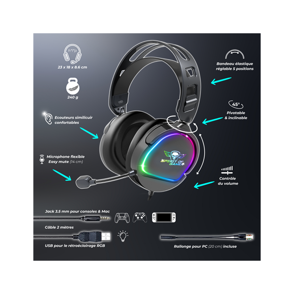 Spirit of Gamer Fejhallgató - PRO-H6 RGB Black (MultiPlatform, mikrofon, 3.5mm jack, hangerőszabályzó, 2m kábel, fekete) - Image 7