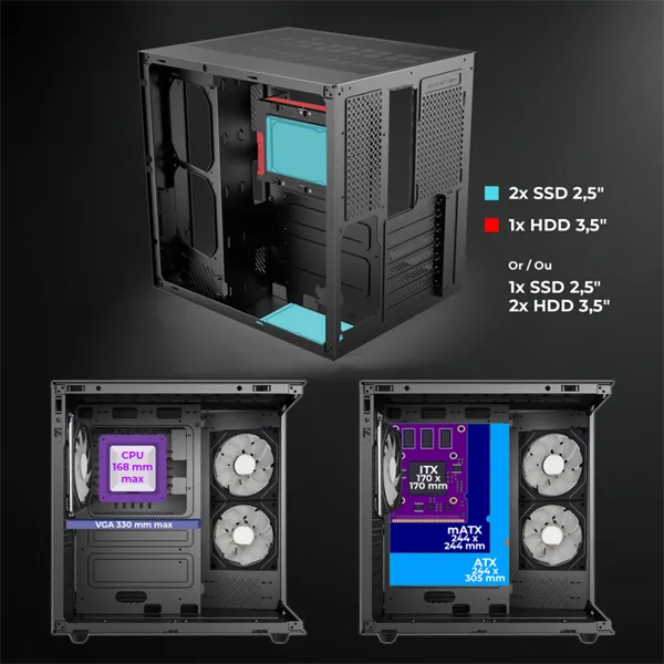 Spirit of Gamer Számítógépház - BANDIT GT (fekete, ablakos, 3x12cm ventilátor, alsó táp,  ATX, 1x USB-C, 3x USB-A) - Image 8