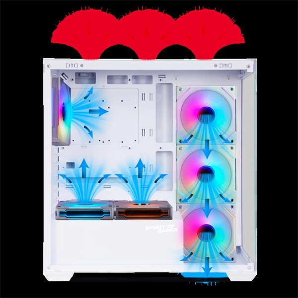 Spirit of Gamer Számítógépház - SPARK Arctic (fehér, ablakos, 6x12cm ventilátor, alsó táp,  ATX, 2xUSB3.0, 1xUSB-C) - Image 5