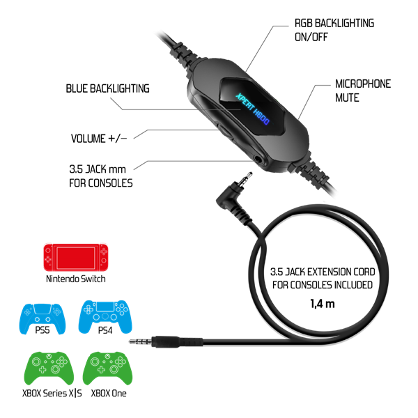 Spirit of Gamer Fejhallgató - MIC-XH600 (MultiPlatform, 7.1, mikrofon, hangerőszabályzó, nagy-párnás, fekete) - Image 10