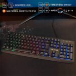 The G-Lab Gaming kit - 4 in 1 COMBO SELENIUM HU (KEYZ 160 billentyűzet, KULT 170 egér, egérpad, KORP 100 headset,magyar)