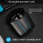 The G-Lab Vezeték nélküli Fülhallgató - KORP KRYPTON (mikrofon, hangerőszabályzó, fekete) - Image 11