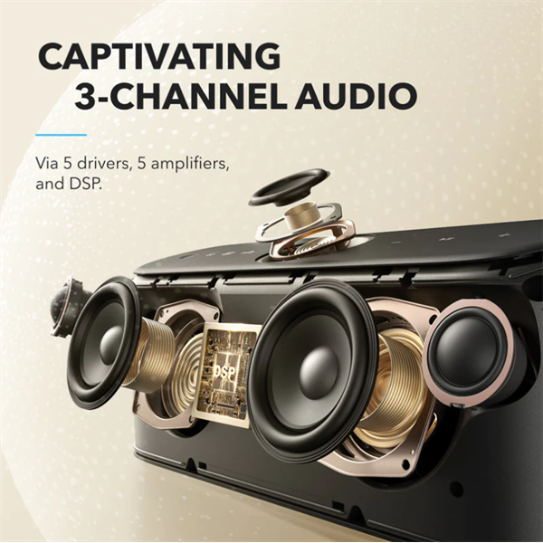 ANKER Bluetooth Hangszóró, Soundcore Motion X600, 50W, vízálló, fekete -  A3130011 - Image 6